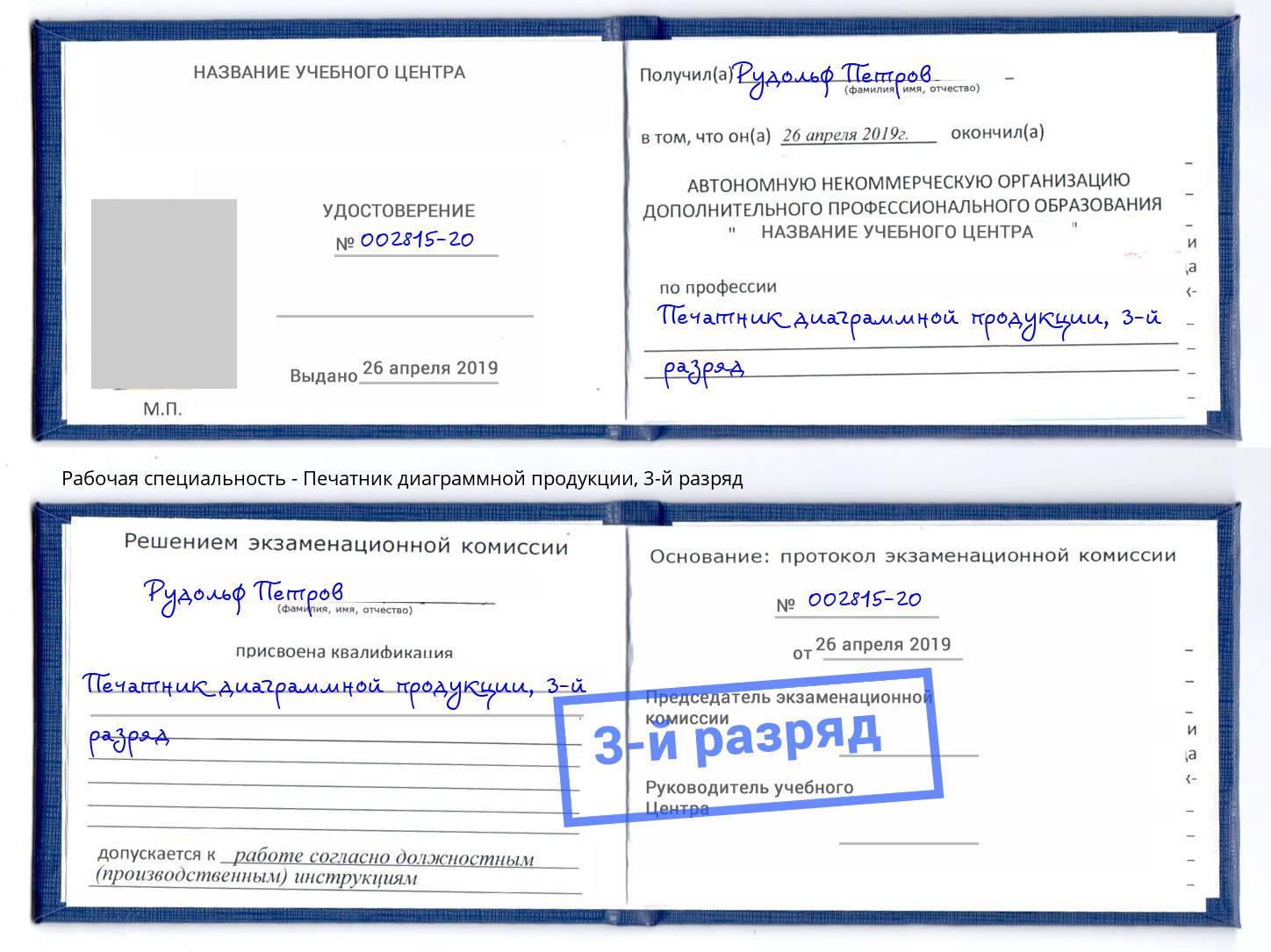 корочка 3-й разряд Печатник диаграммной продукции Ангарск