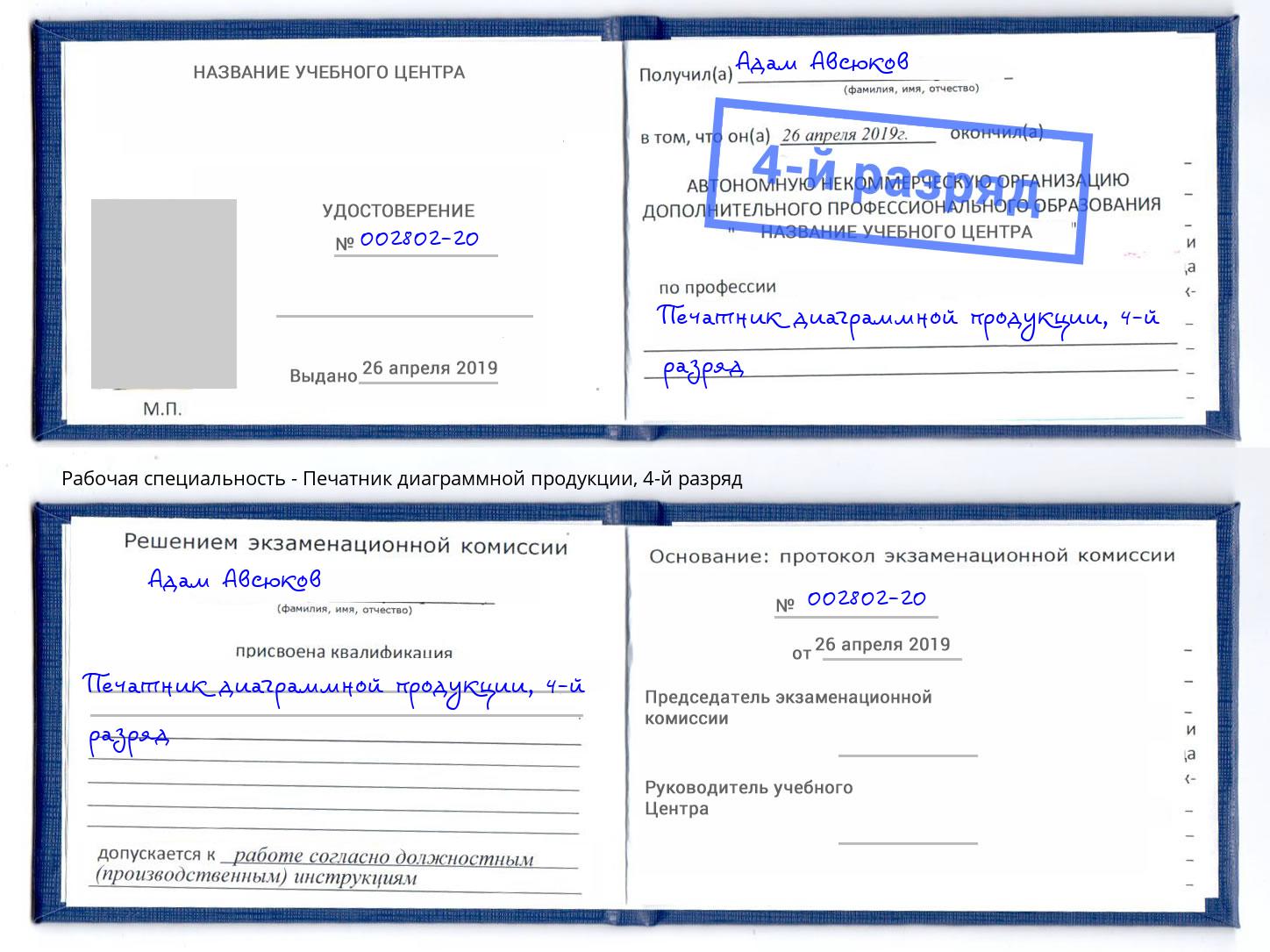 корочка 4-й разряд Печатник диаграммной продукции Ангарск